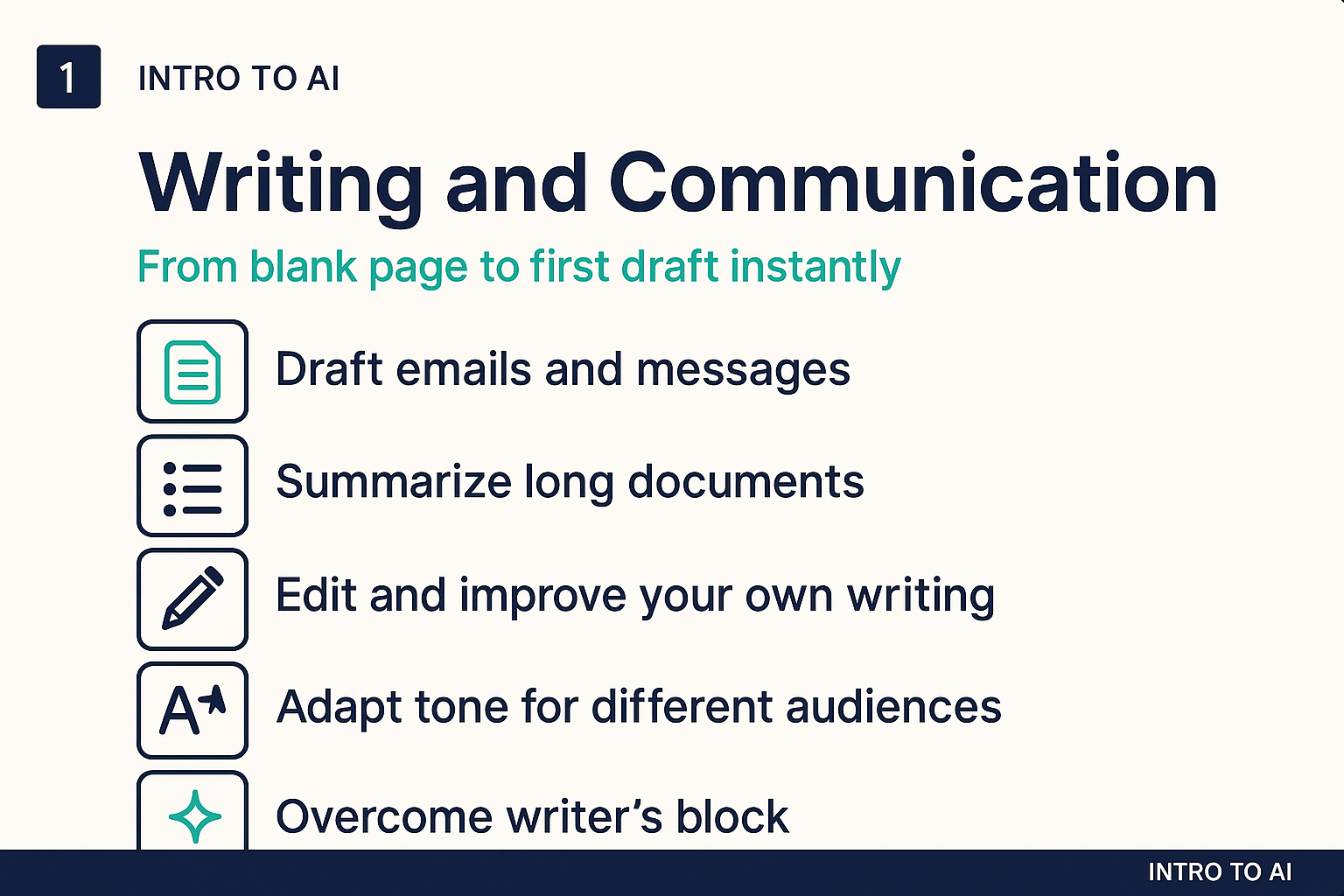 Writing and communication: from blank page to first draft instantly