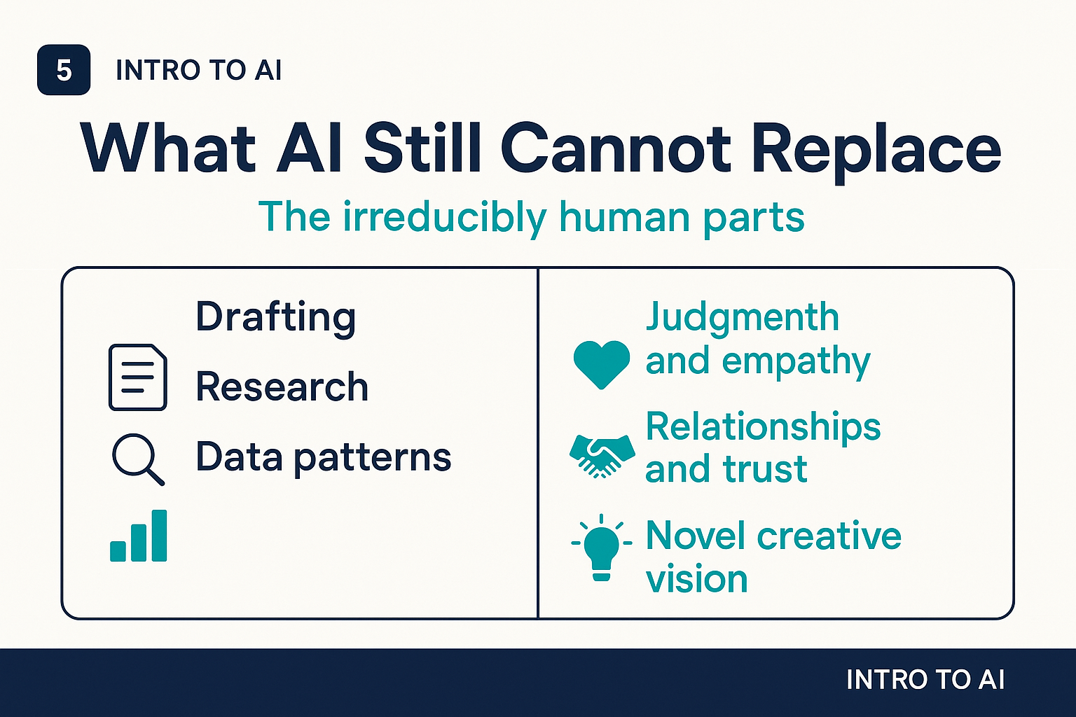 What AI still cannot replace: the irreducibly human parts