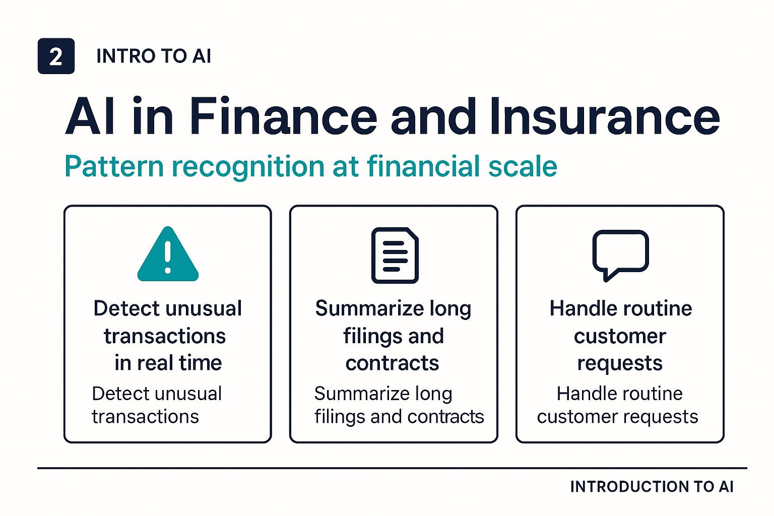 AI in finance and insurance: pattern recognition at financial scale