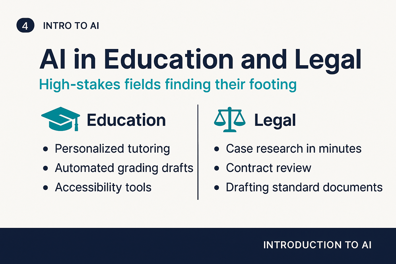 AI in education and legal: high-stakes fields finding their footing