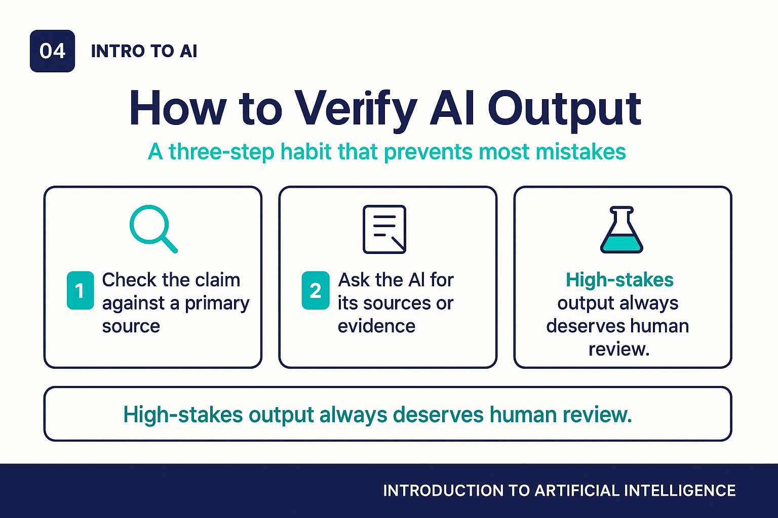 How to verify AI output: a three-step habit that prevents most mistakes