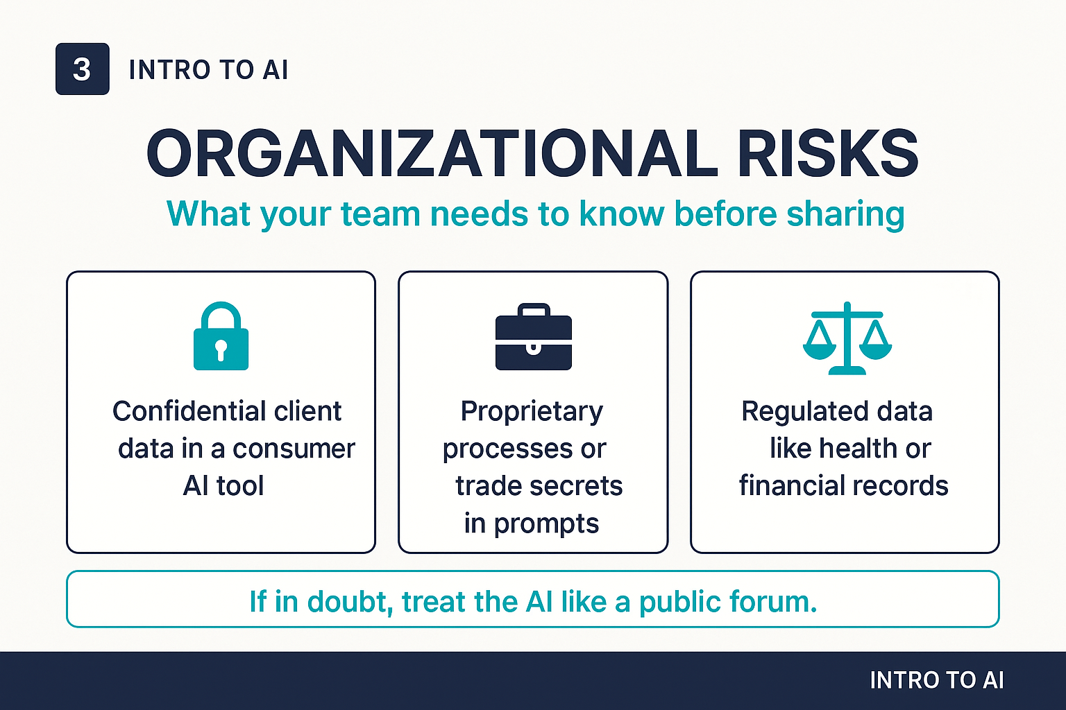 Organizational risks: what your team needs to know before sharing