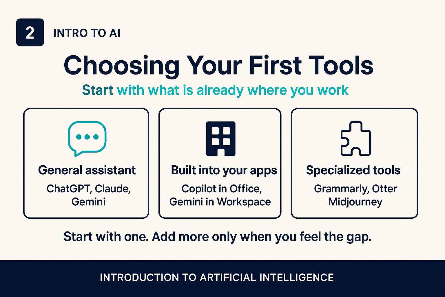 Choosing your first tools: start with what is already where you work