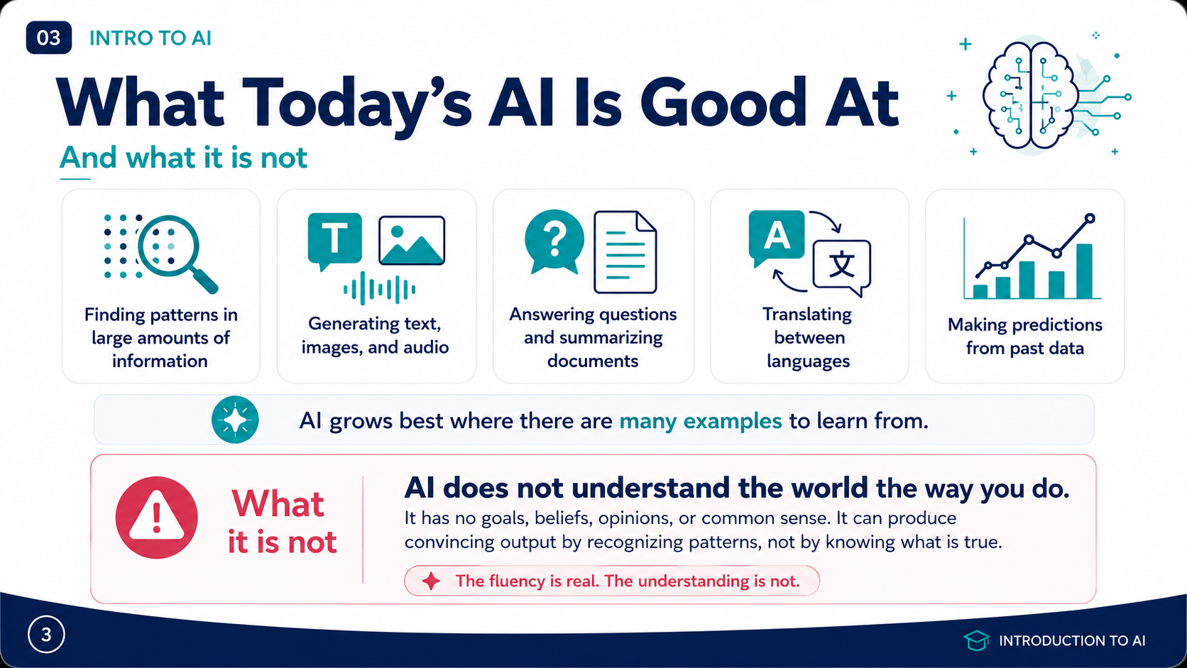What today's AI is good at, and what it is not