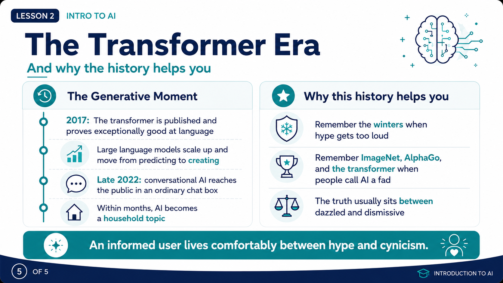 The transformer era and why this history helps you