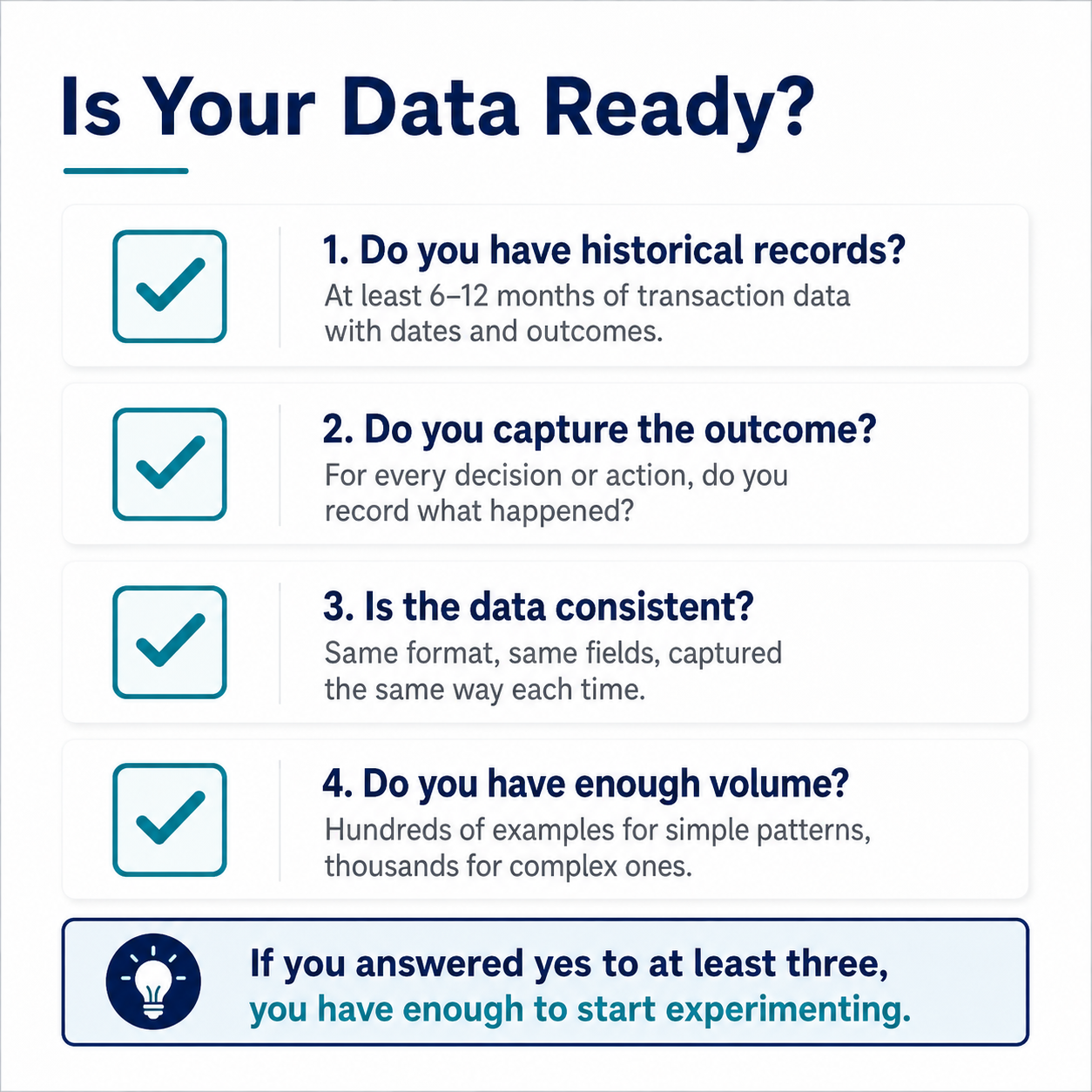 Data readiness checklist: historical records, outcome capture, consistency, volume