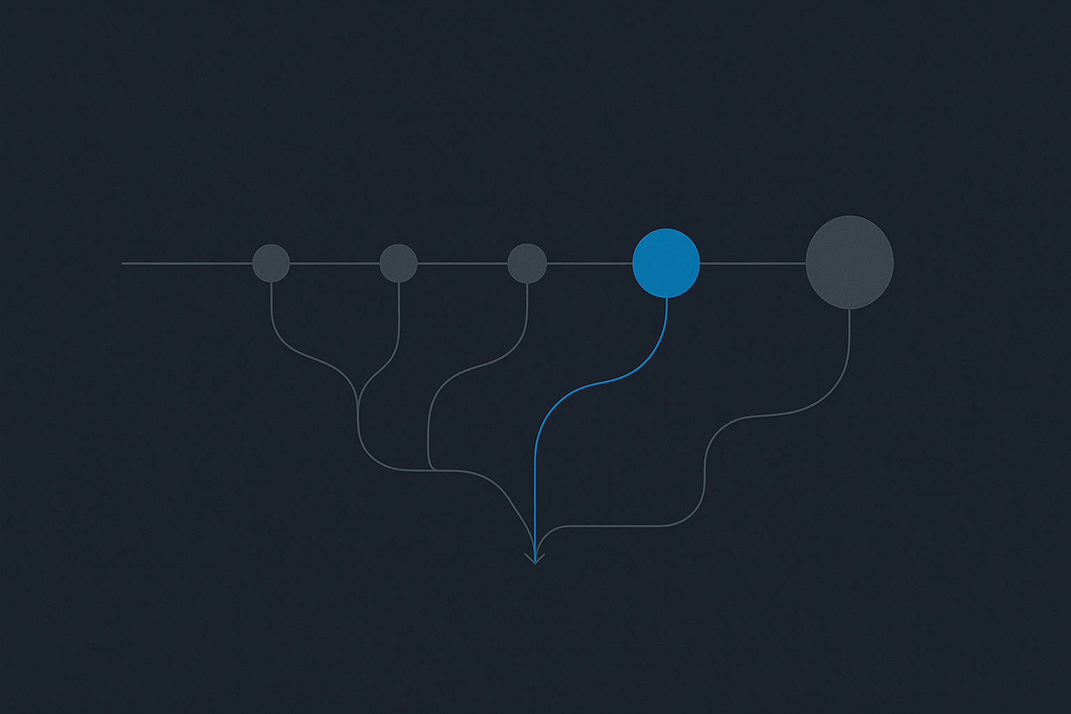 Deployment, Change Management, and Versioning