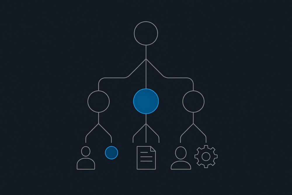 Governance Foundations: Roles and Accountability
