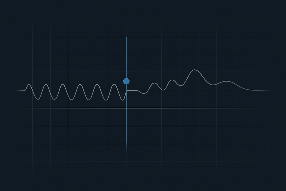 Monitoring, Drift, and Continuous Validation