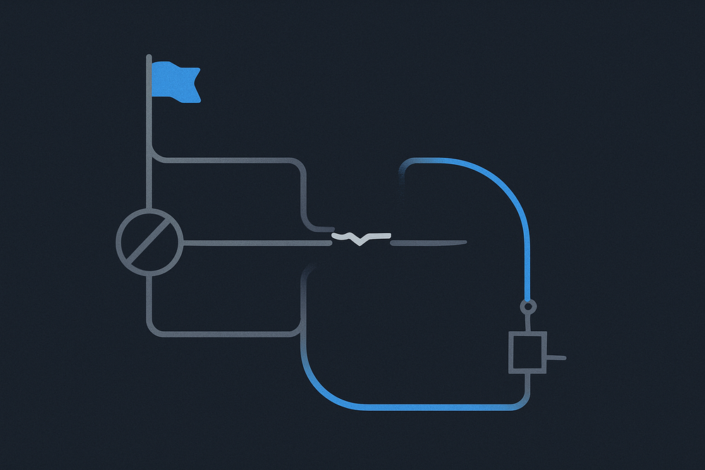 Incident Response and Model Failure