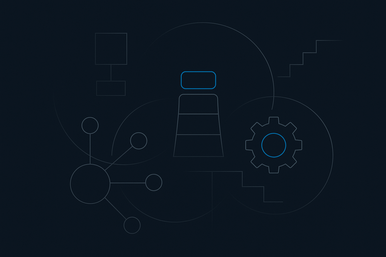 The Operating Model: Putting It All Together
